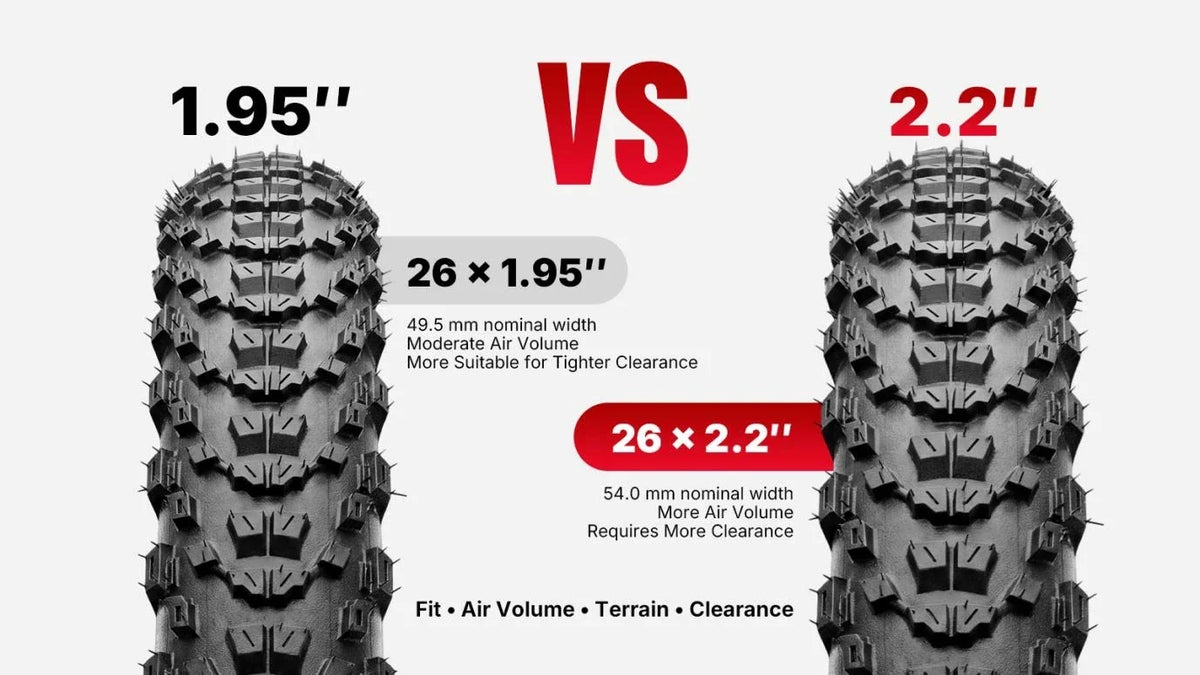 Comparison of 26x1.95 and 26x2.125 bicycle tires with dimensions and features.